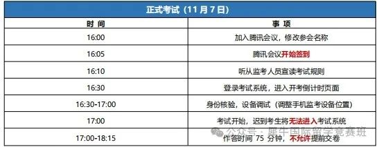 AMC10/12數(shù)學(xué)競賽