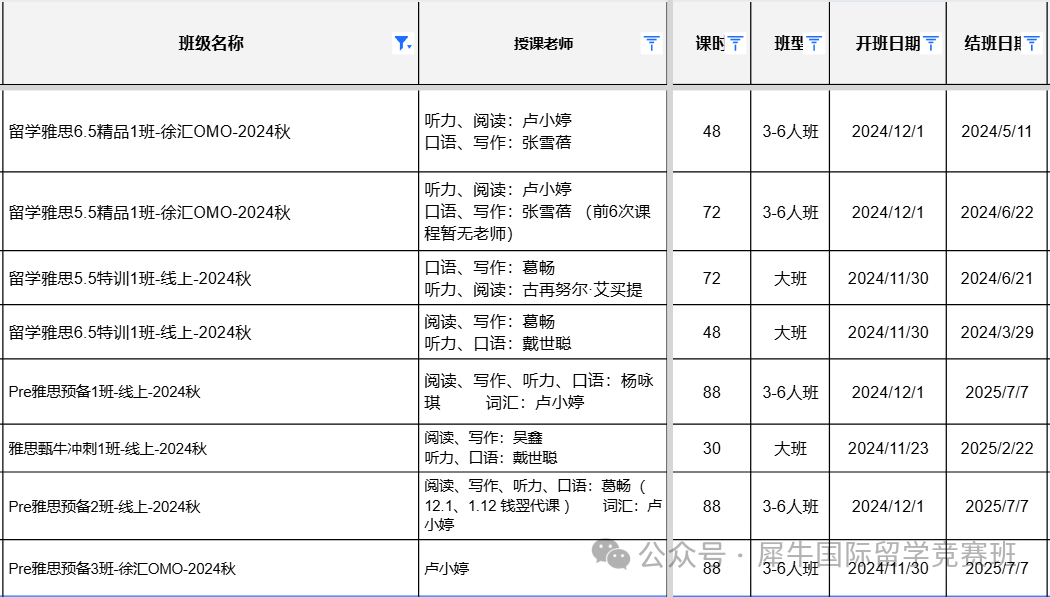 雅思考試