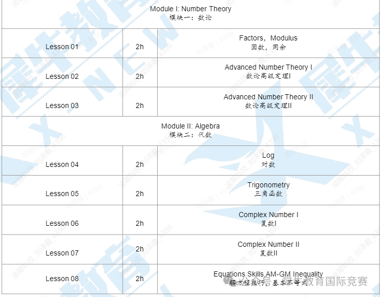 AIME競(jìng)賽