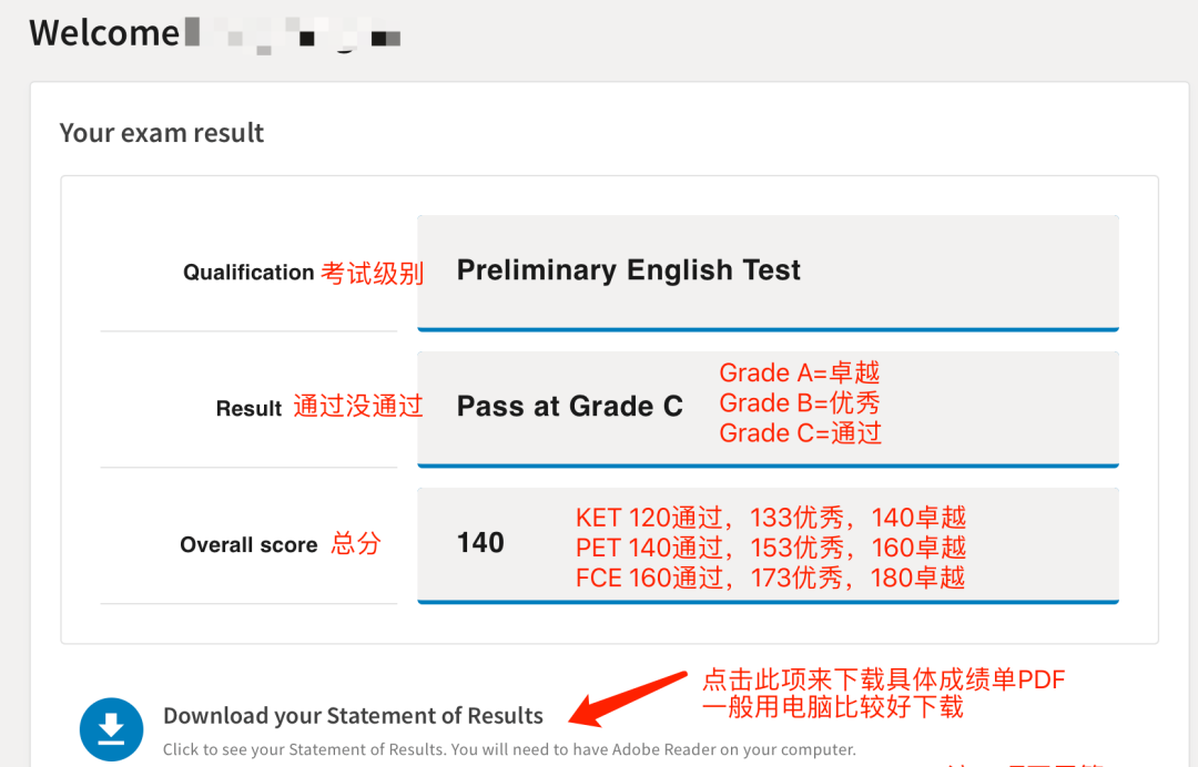 KET考試