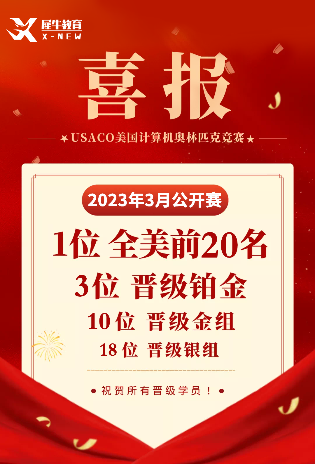 USACO競(jìng)賽