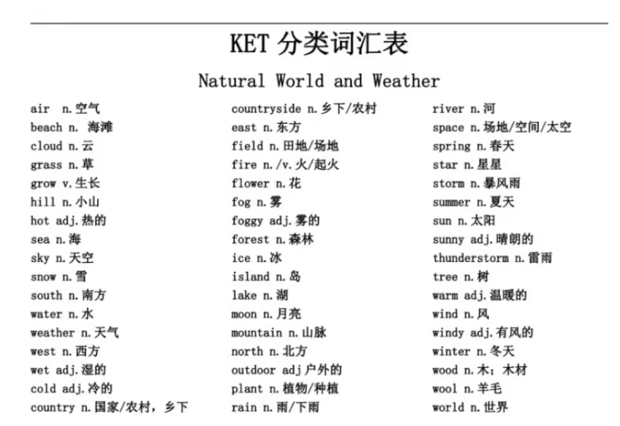 KET考試