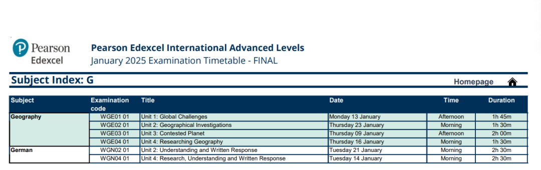 A-level