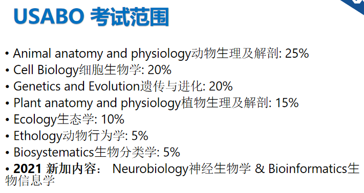 USABO與BBO生物競(jìng)賽