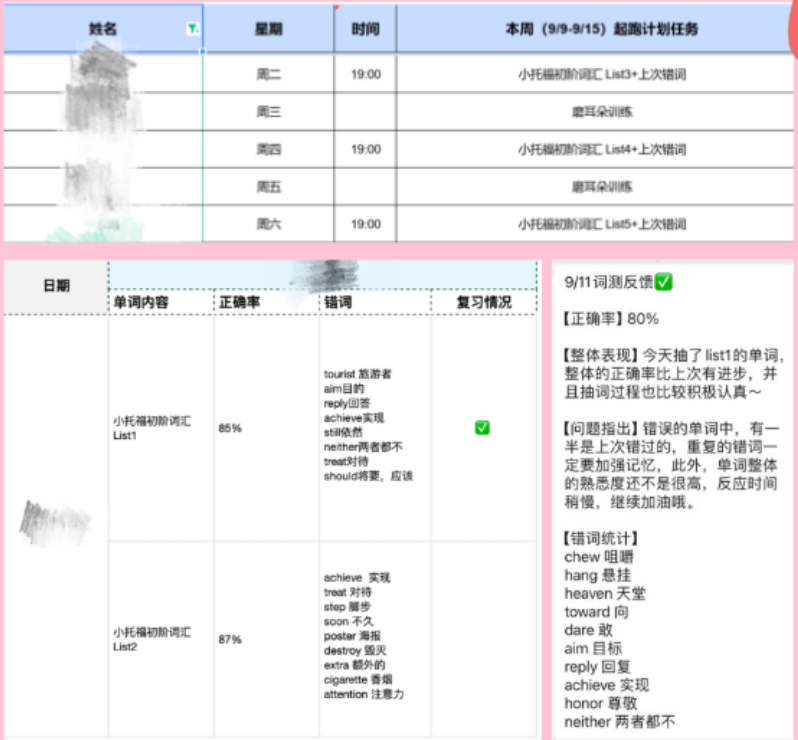 KET/PET、小托福