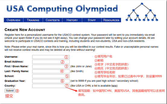 USACO競(jìng)賽