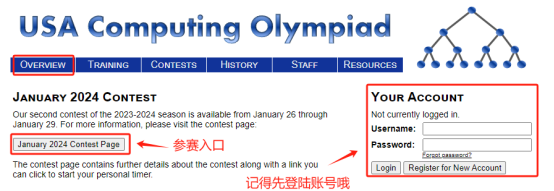USACO競(jìng)賽