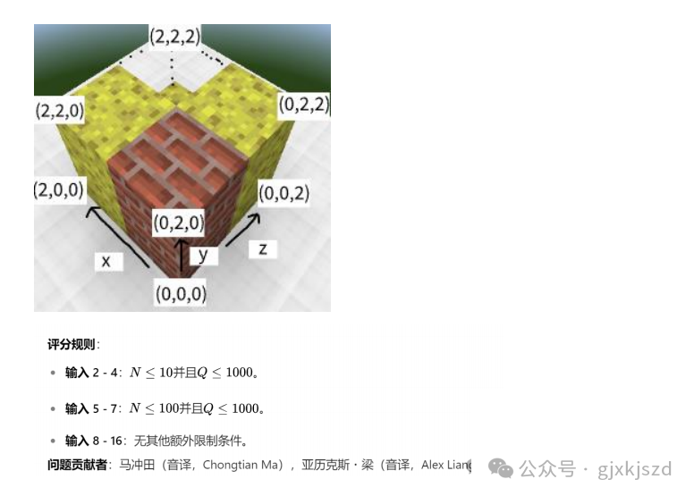 USACO競(jìng)賽