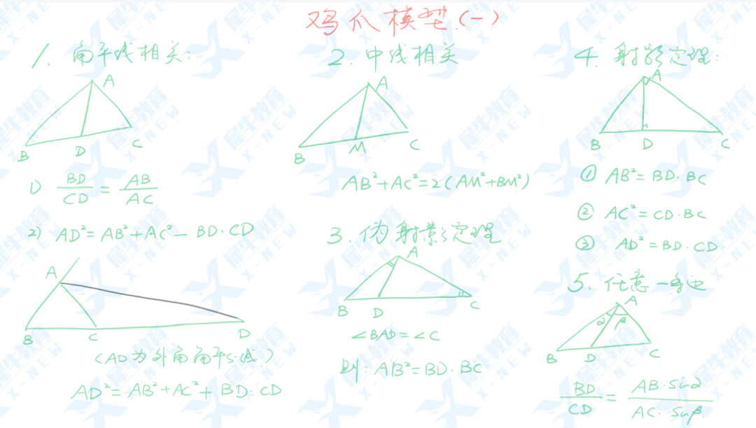 AIME數學競賽