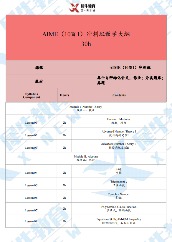 AIME數(shù)學(xué)競賽