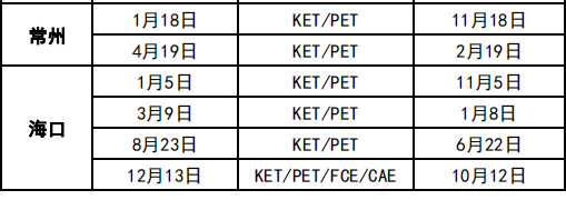 KET考試