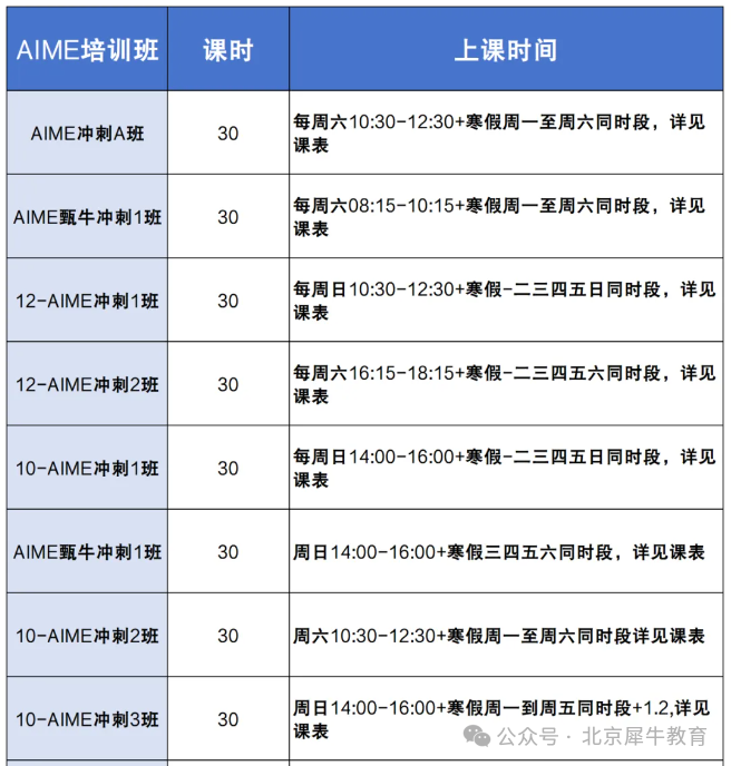 AIME數(shù)學(xué)競賽