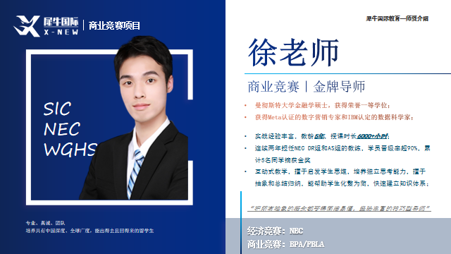 NEC競賽