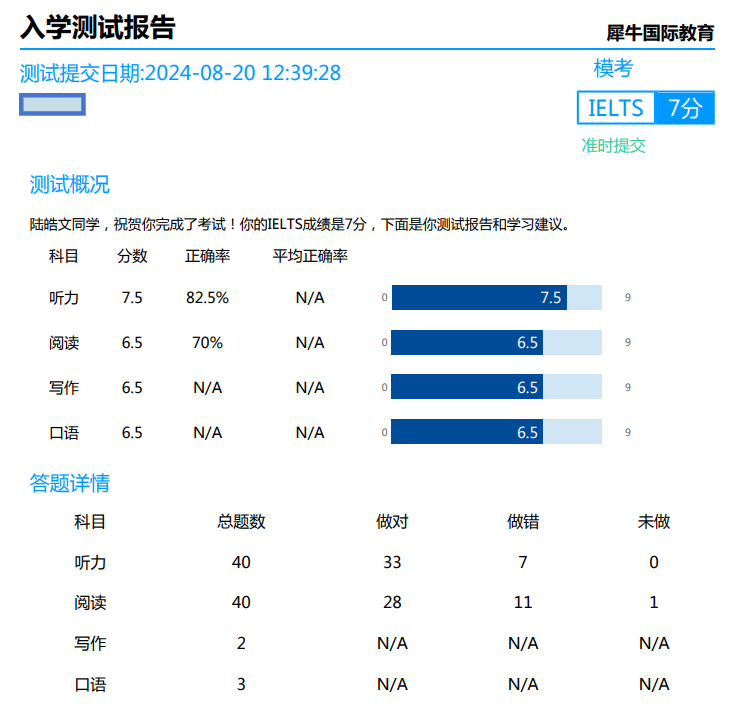 雅思考試