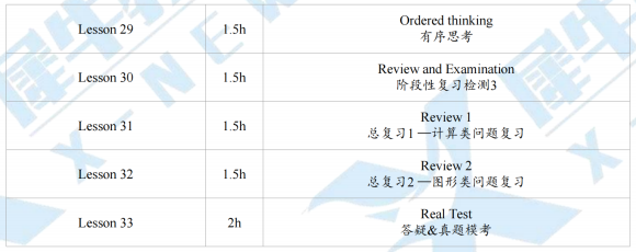 袋鼠數(shù)學(xué)競(jìng)賽