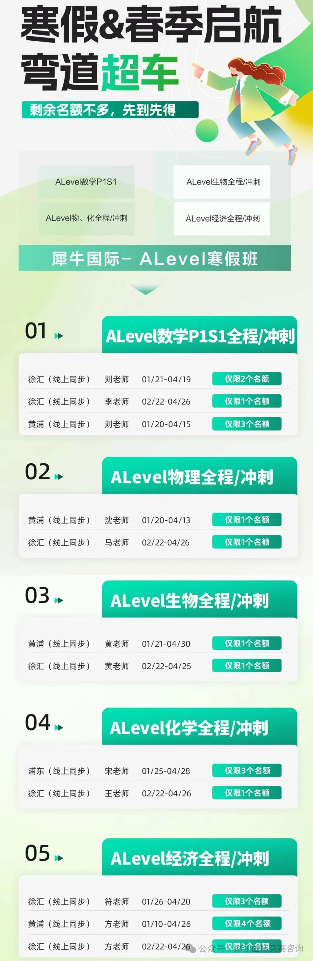 A-Level數(shù)學(xué)