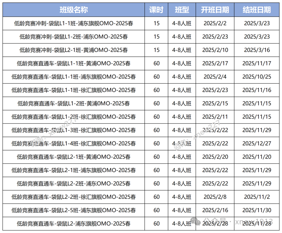 圖片 1_20250207155613_Sheet1(1).png