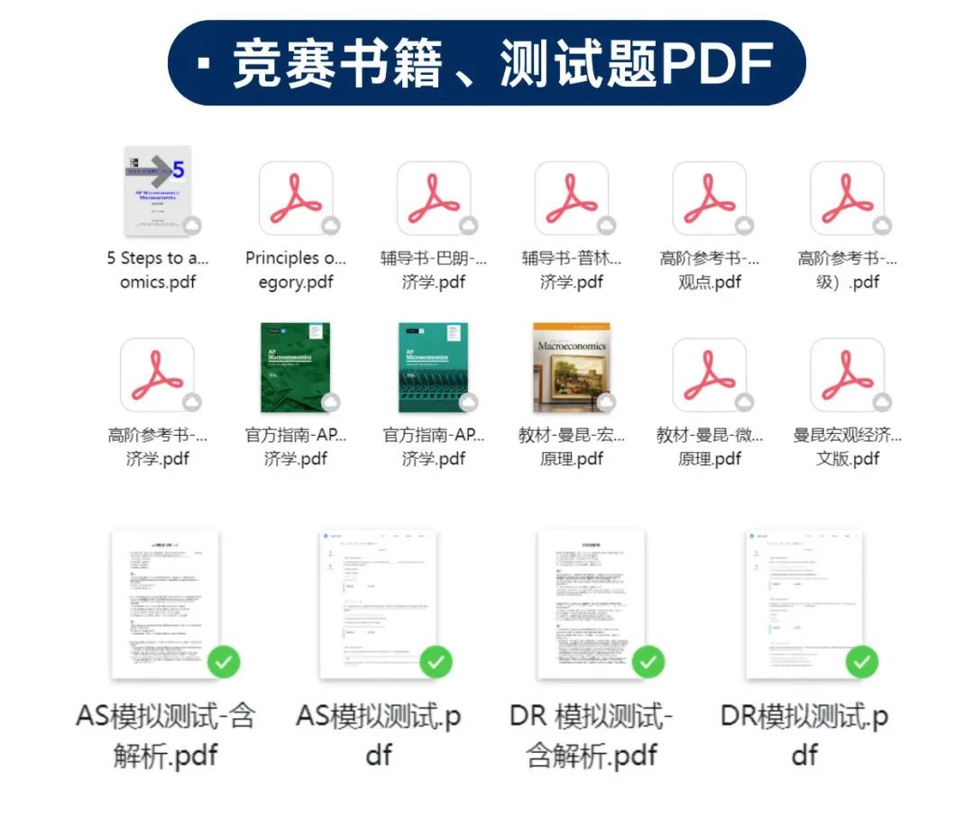 很難找全~NEC經濟商科競賽備考資料包_1_思客國際競賽資訊_來自小紅書網頁版.jpg