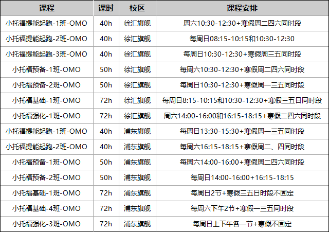 圖片小托福考試