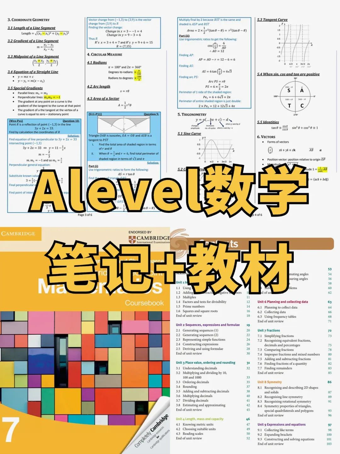 干貨_Alevel數(shù)學(xué)重難點(diǎn)分析全整理！_8_橡沐Sherry學(xué)姐留學(xué)_來(lái)自小紅書(shū)網(wǎng)頁(yè)版.jpg