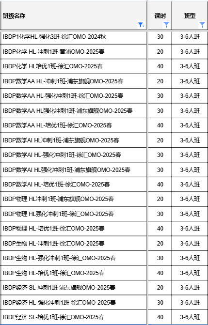 IB課程