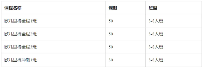 歐幾里得數學競賽