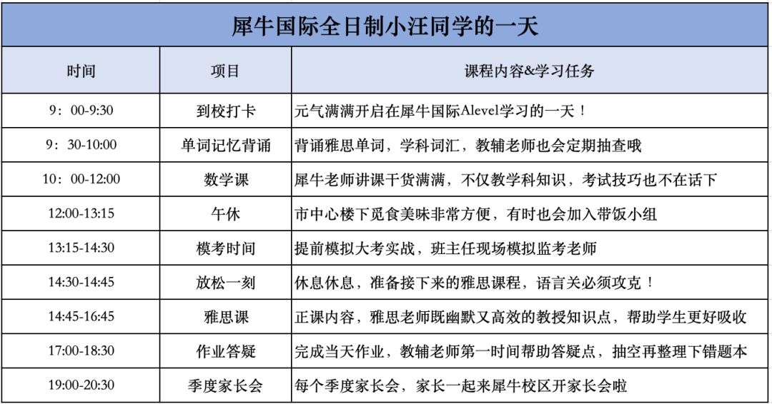 http:///zhuanti/alevel/