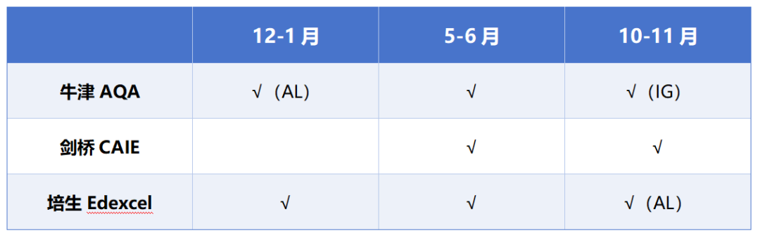 ALevel教材電子版