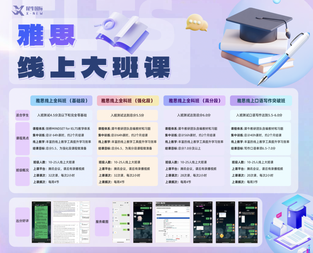 雅思線上大班課海報(bào).png