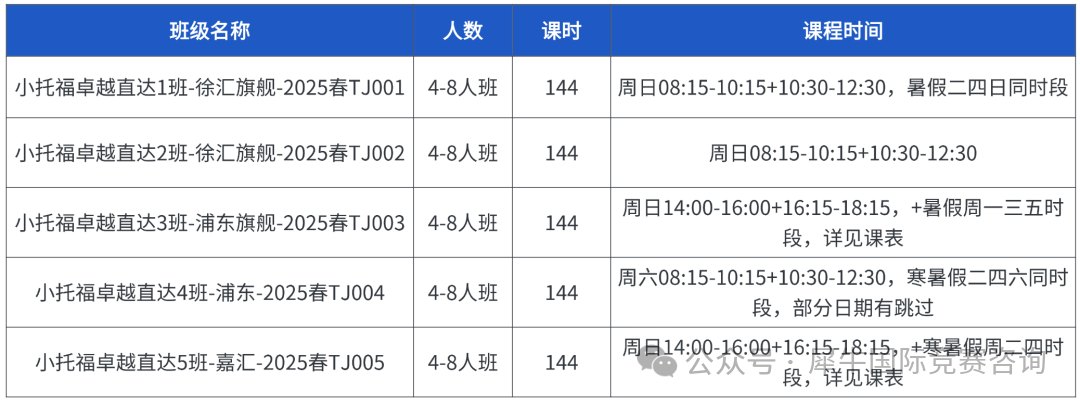 三公