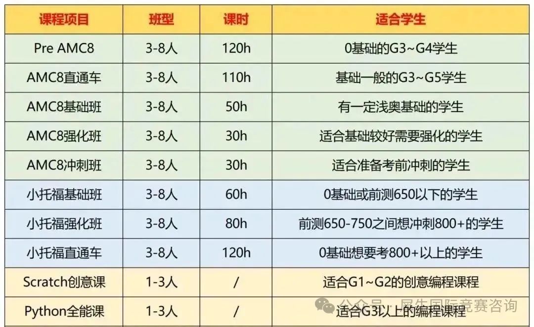 三公