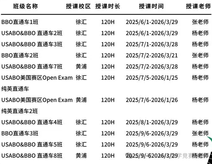 IB課程