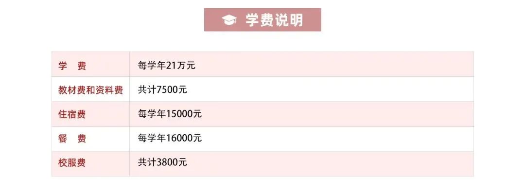 http:///zhuanti/alevel/