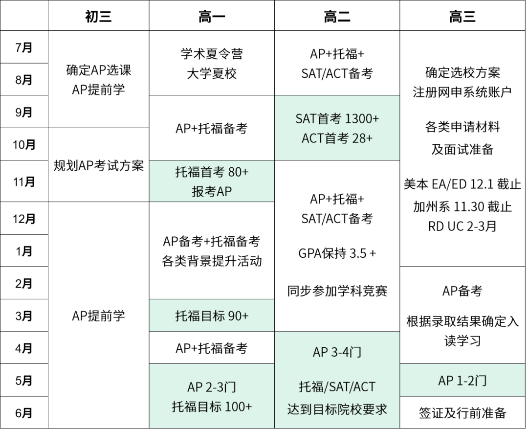 http:///zhuanti/ap/