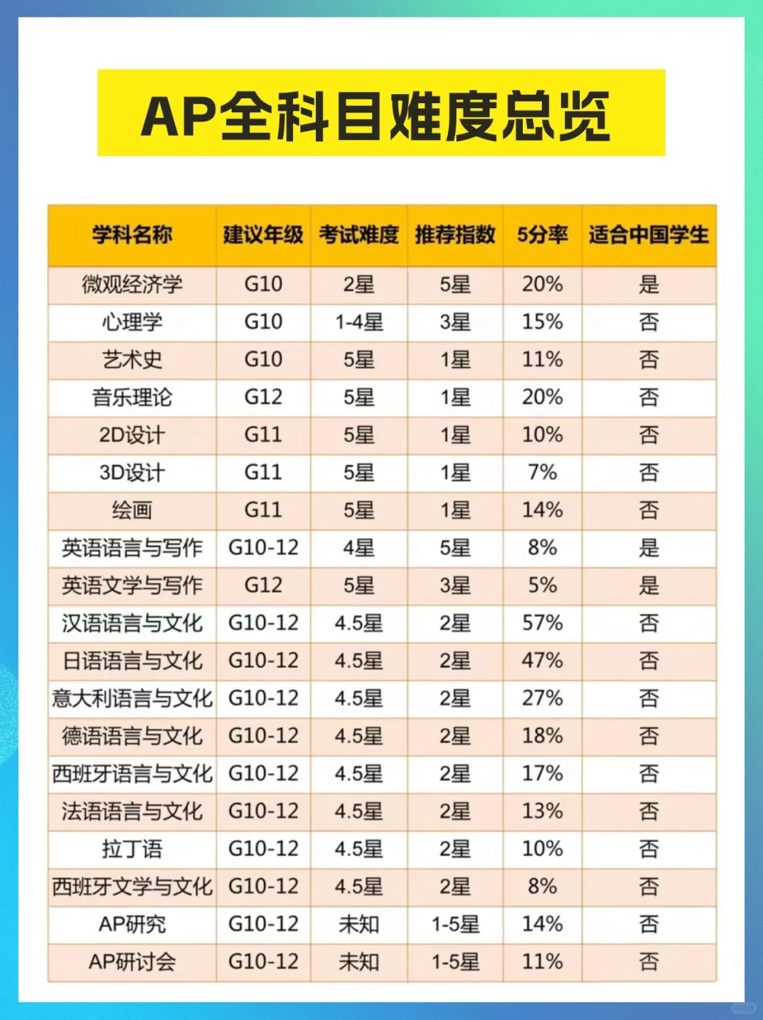 http:///zhuanti/ap/